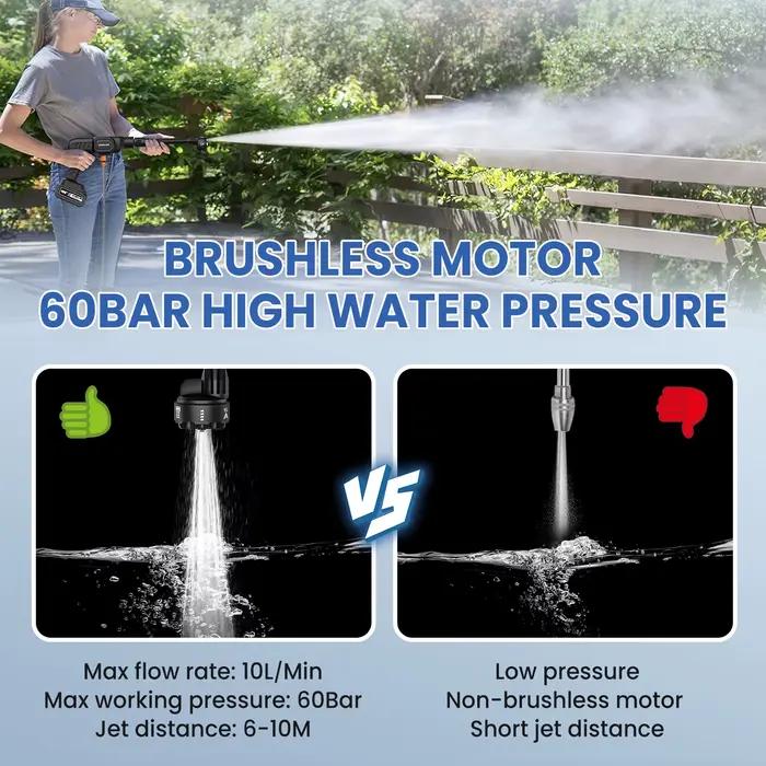 Makita – pistolet à eau haute pression 6 en 1, 60 bars, 20000mAh, pour nettoyage du jardin et de la 