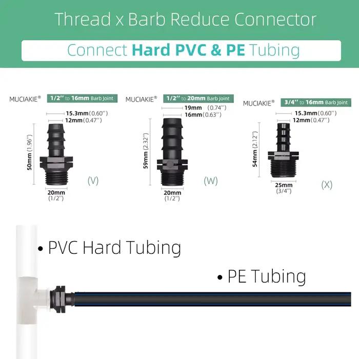 Connecteurs d'eau pour tubes 16 20 25MM, adaptateur d'accouplement égal, coude, bouchon d'extrémité 