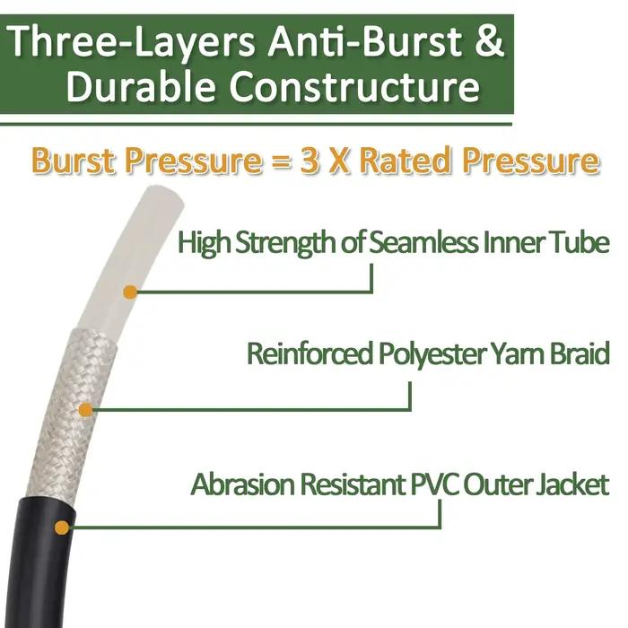 Tuyau d'extension pour nettoyeur haute pression Karcher