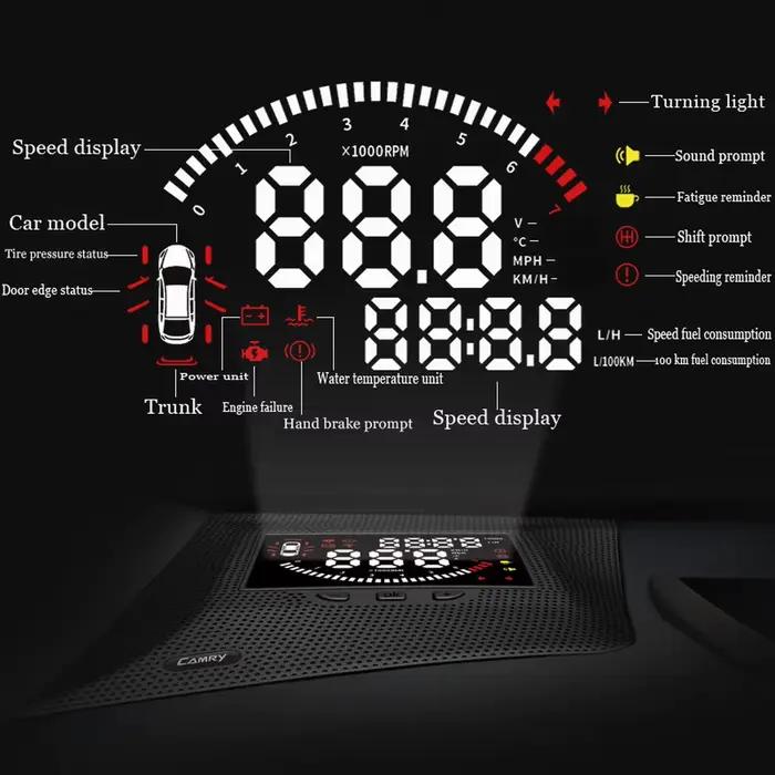 Affichage tête haute HUD pour Toyota Land Cruiser Prado J150 2009-2023, écran LED automatique, accessoires électroniques, projecteur de pare-brise