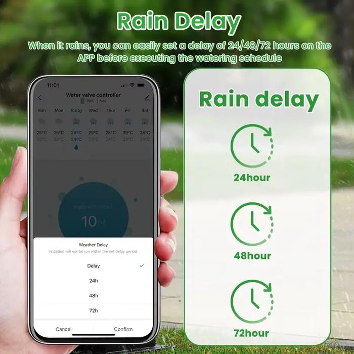 AVATTO Tuya WIFI minuterie d'arrosage de jardin intelligente avec grand écran LCD pour l'irrigation domestique et