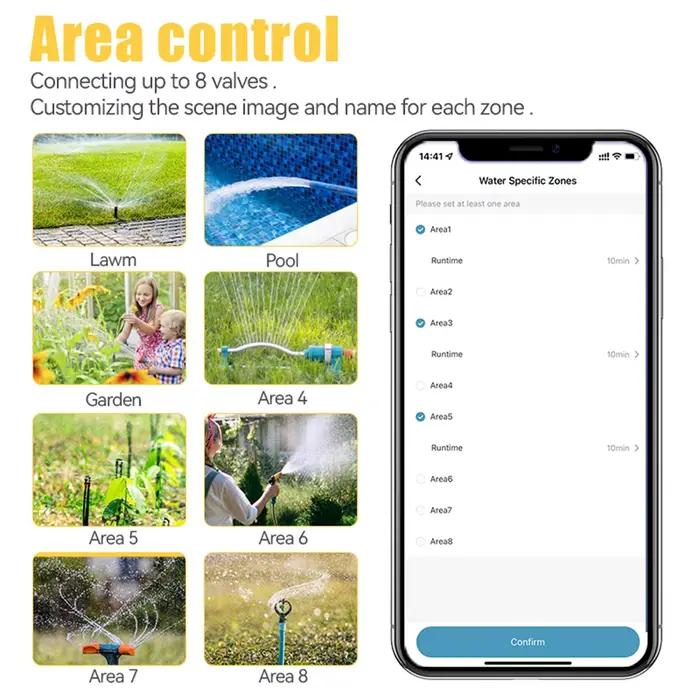 Contrôleur d'arrosage WiFi RAINPOINT 2