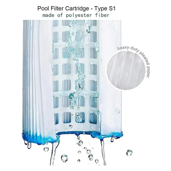 Cartouche de Spa de piscine Y67A-12Pcs Type S1