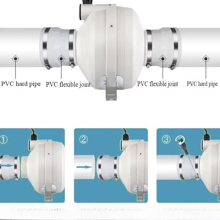Réducteur de caoutchouc PVC de couplage de tuyau Flexible
