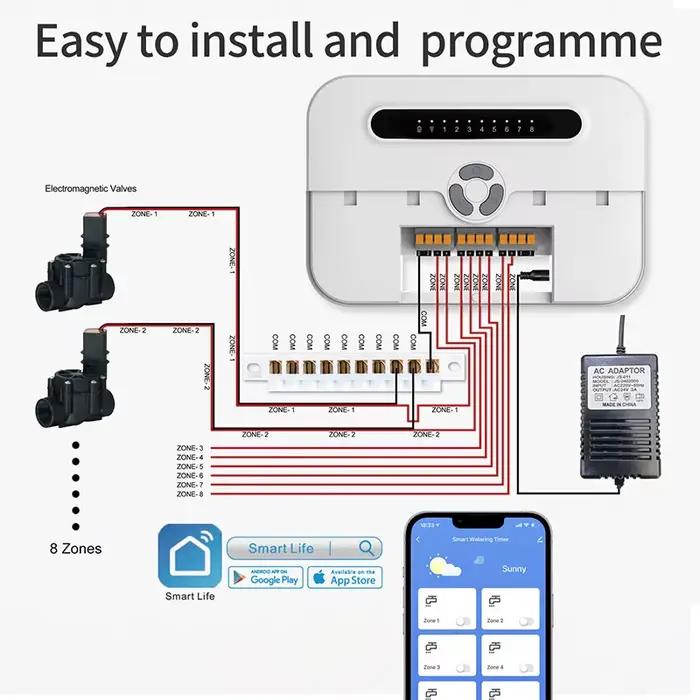 TINO WiFi intelligent 8 zones contrôleur d'arrosage système