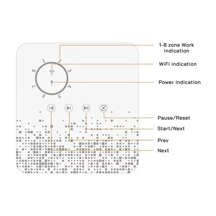 Contrôleur d'arrosage WiFi intelligent