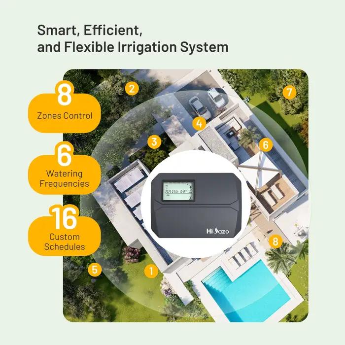 Contrôleur d'irrigation WiFi 6/8 Zones