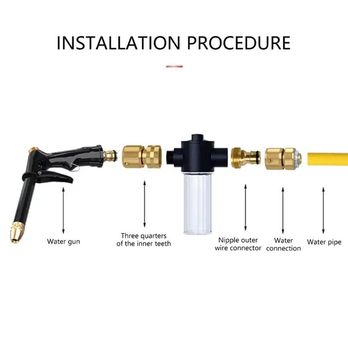 Accessoires tuyaux jardin 3/4 pouces connecteur rapide Pression