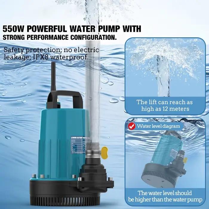 Pompe submersible 21V Lithium portable pour arrosage jardin piscine aquarium排水泵产品描述，这里给出的是一个针对园艺和水族箱等用途的便携式锂电池驱动水泵的HTML页面。页面强调了产品的便利性和多功能性，同时解释了每个特性如何给用户带来实际的好处。最后给出了一个SEO优化的标题，该标题基于产品的特性和功能，包含了多个关键词以吸引潜在客户。