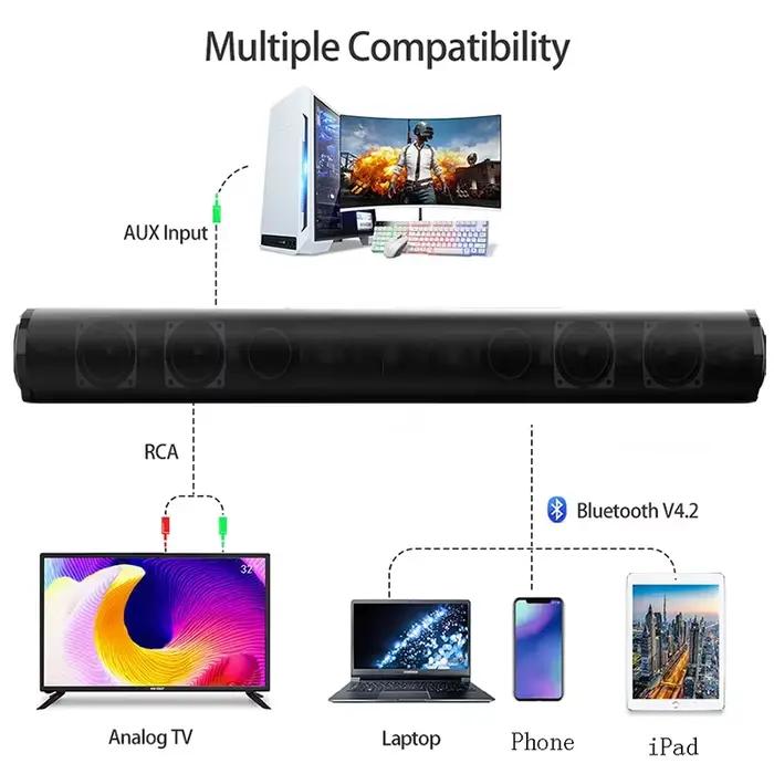 Barre de son Bluetooth 5.3, haut-parleur filaire et sans fil, son surround stéréo, home cinéma, audio avec caisson de basses, radio FM, prise RCA, prise AUX, prise TF