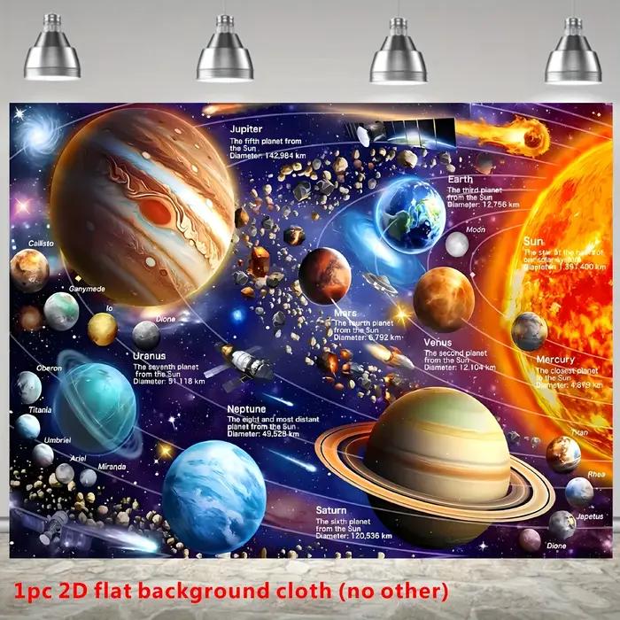 Tapisserie murale sur le thème du système solaire, planètes spatiales, décoration éducative d'astronomie, galaxie, univers, pour chambre d'enfant, salle de jeux, bannière en tissu artistique