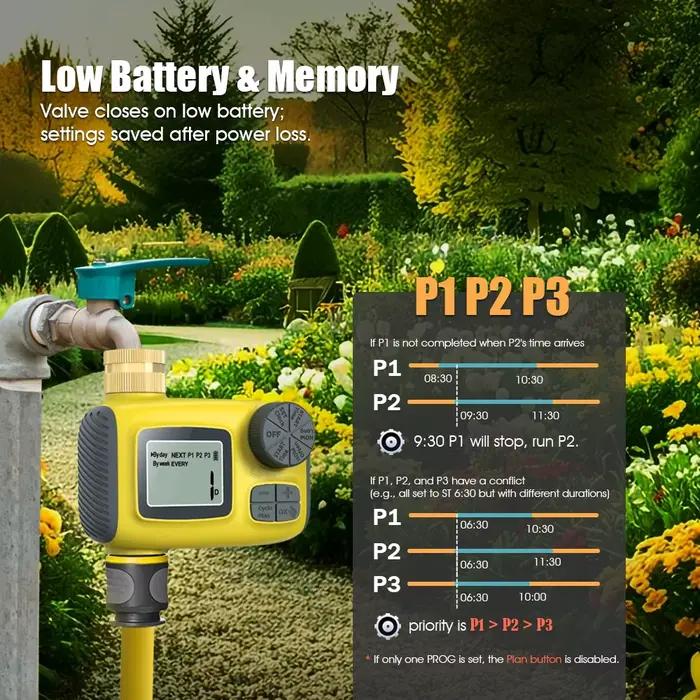 Programmateur d'arrosage programmable 1/2/3/4 voies pour jardin avec fonction de report de pluie