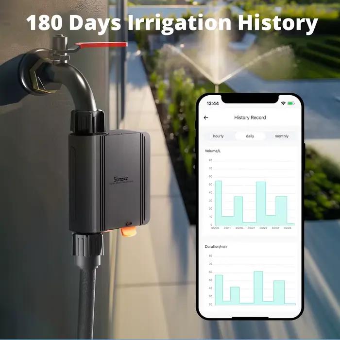 Vanne d'eau intelligente SWV Zigbee IP55