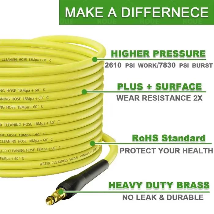 Pour tuyau Karcher 6-20m