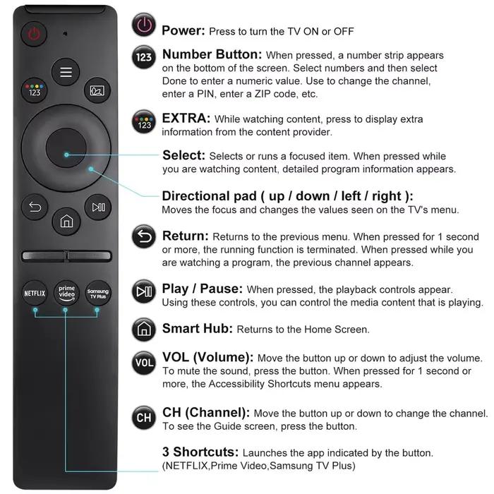 Télécommande universelle pour téléviseurs Samsung avec boutons Netflix, Prime Video, TV Plus pour téléviseurs LED, LCD, QLED, Frame, 4K, 8K, UHD, HDTV, Smart TV