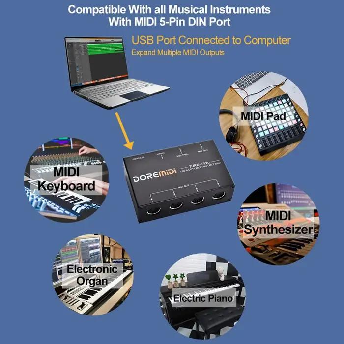 Répartiteur Midi Thru 6 Pro 1 en 6 sorties avec filtre