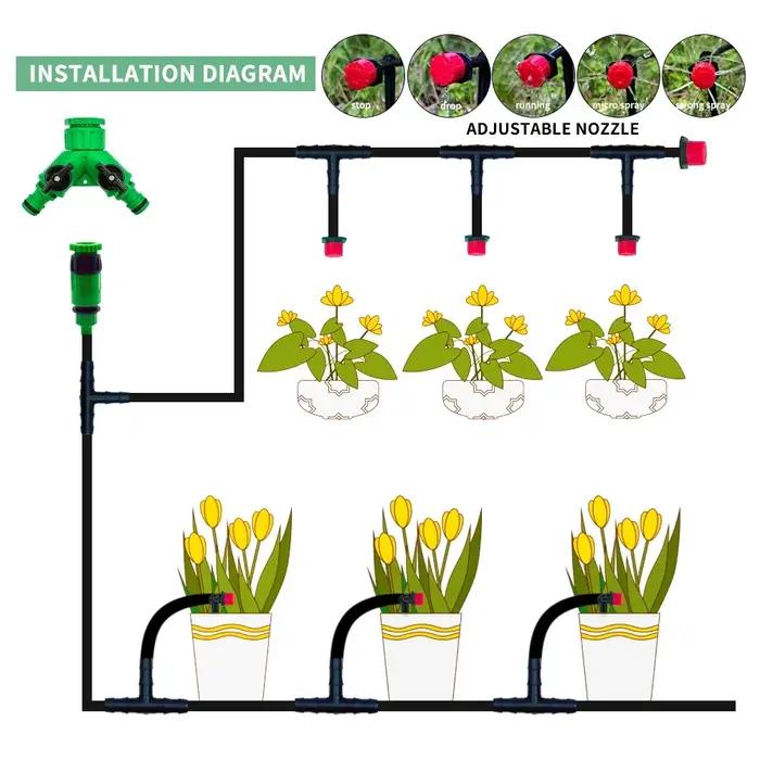Système d'irrigation goutte-à-goutte DIY pour serre 10M-30M