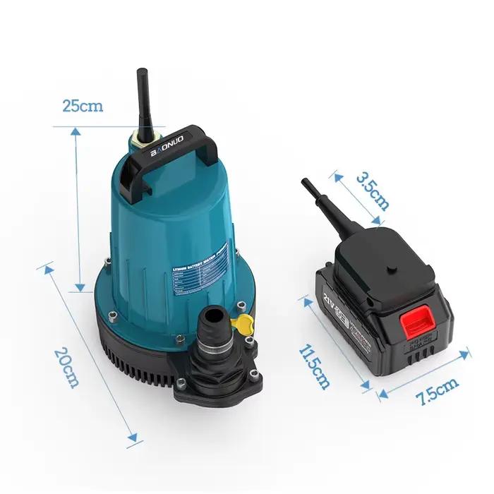 Pompe submersible 21V Lithium portable pour arrosage jardin piscine aquarium排水泵产品描述，这里给出的是一个针对园艺和水族箱等用途的便携式锂电池驱动水泵的HTML页面。页面强调了产品的便利性和多功能性，同时解释了每个特性如何给用户带来实际的好处。最后给出了一个SEO优化的标题，该标题基于产品的特性和功能，包含了多个关键词以吸引潜在客户。