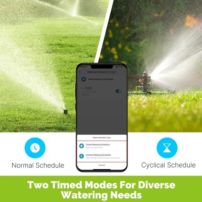 MOES Tuya Smart ZigBee minuterie d'eau à 2 sorties arroseur en laiton avec filtre d'irrigation Programmable fonctionne avec Alexa GoogleHome