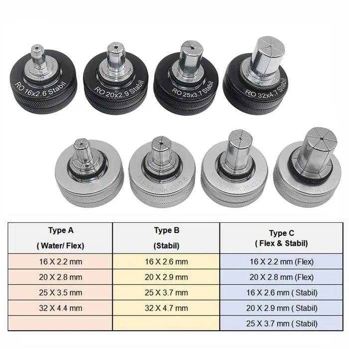 Extenseur de tuyau Flex ou Stabil Expanding Head pour PEX-1632 Gamme 16-32mm pour les tuyaux Rehau Water