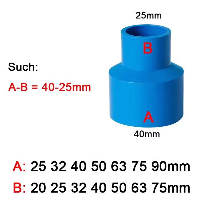 Connecteur PVC 20/25/32/40/50/63/75/90/110/125/160/200mm