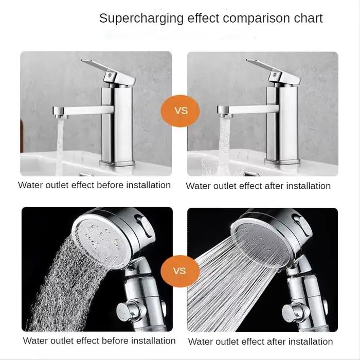 Pompe de surpression automatique pour basse pression d'eau domestique