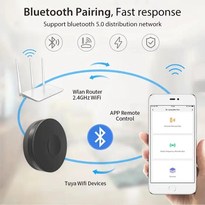 Tuya – télécommande intelligente Wifi RF IR pour maison intelligente, pour climatiseur, tous les téléviseurs LG TV, compatible avec Alexa Google Home
