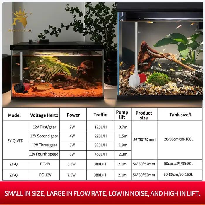 Mini pompe à eau silencieuse SubSN DC, débit mis à jour, 450L, H, aquarium
