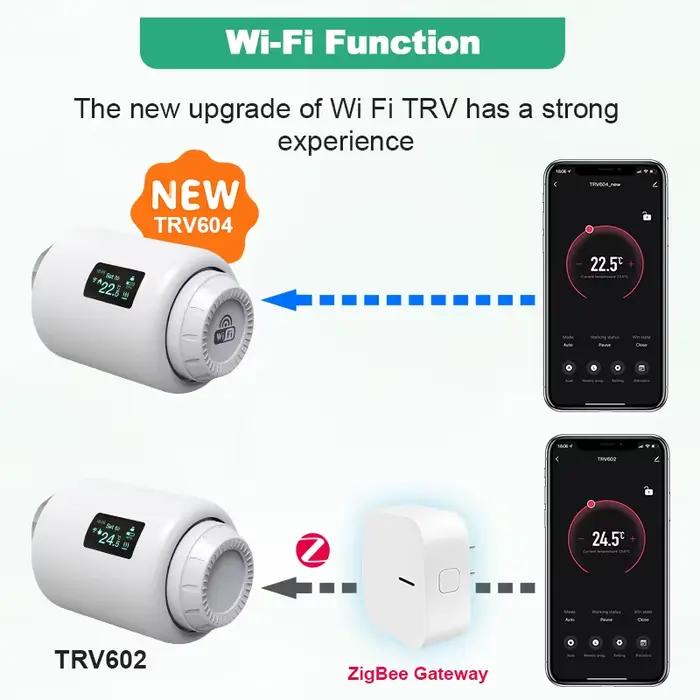 Tuya TRV Wifi Thermostat intelligent tête thermostatique radiateur vanne actionneur chauffage régulateur de température Alexa Google Home
