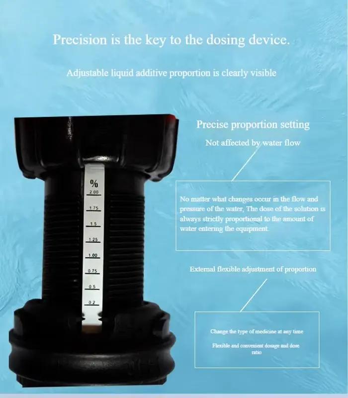 Dispositif de dosage automatique