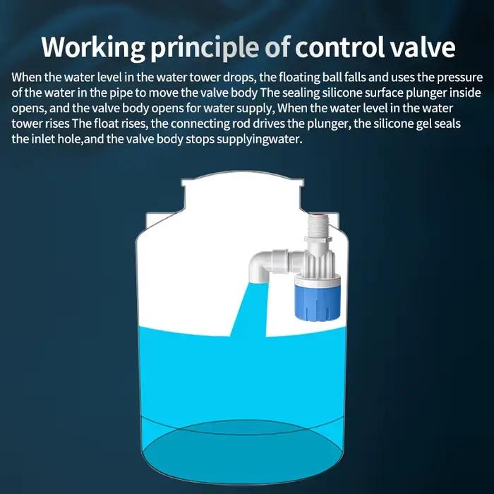 Vanne de contrôle automatique du niveau d'eau de 1/2 pouces