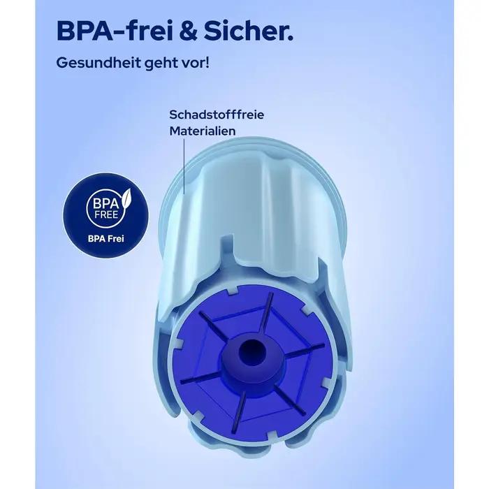 Filtre à eau remplaçant
