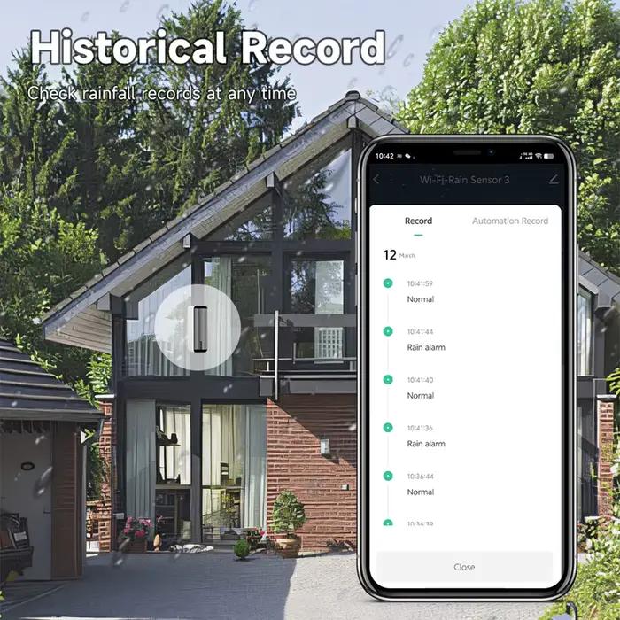 Tuya – capteur de pluie Wifi intelligent, détecteur d'eau de pluie en temps réel, application Smart Life contrôlée pour maison et extérieur