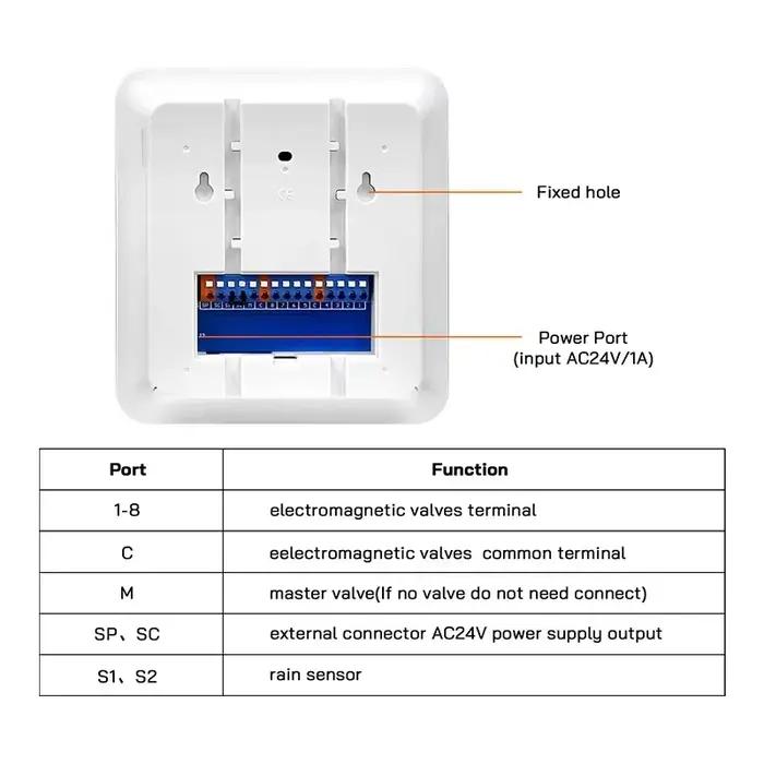 Contrôleur d'arrosage WiFi intelligent