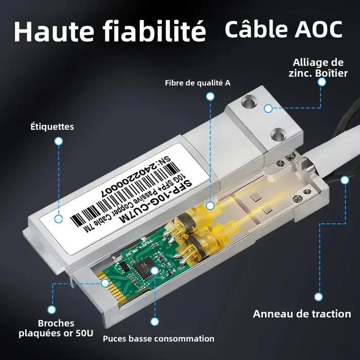Câble optique actif (AOC) SFP+ ZOERAX 10 Gbit/s, câble en fibre optique multimode OM3 pour commutateur réseau Cisco Huawei MikroTik HP Intel Dell