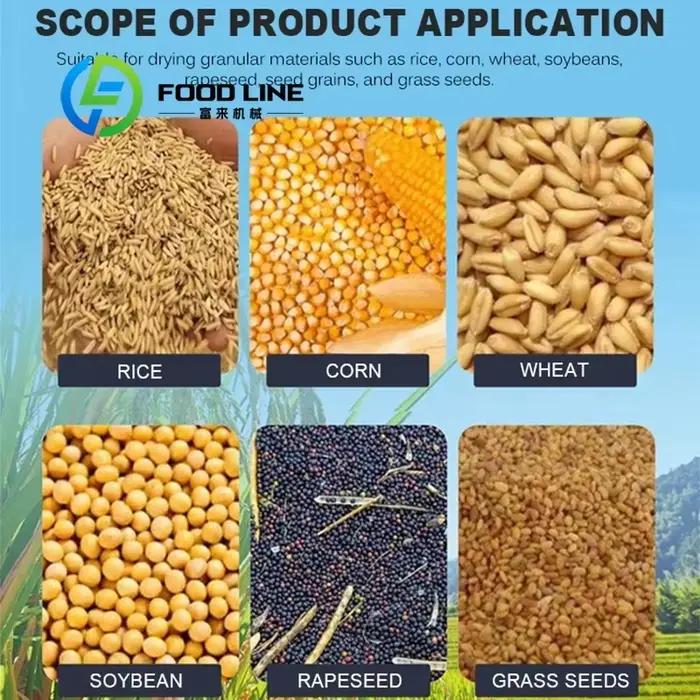 Séchoir à grains à circulation fermée, système d'air chaud à faible consommation d'énergie, séchage uniforme sans endommager les nutriments des grains bruts