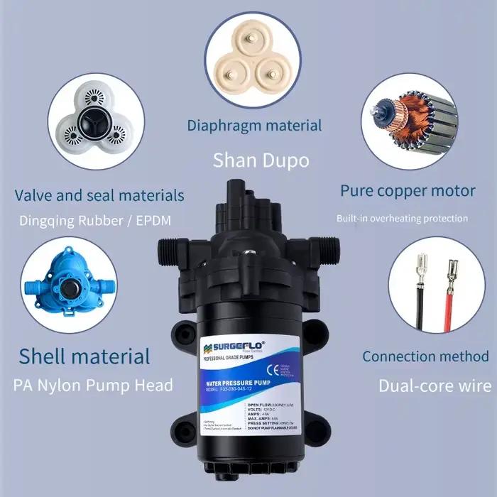 Pompe de surpression à membrane électrique 12V/24V DC