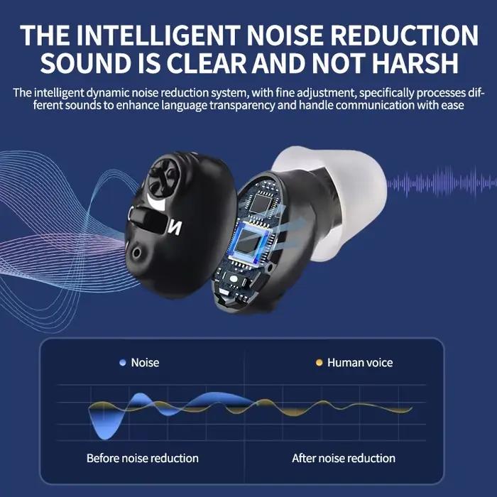 Aide auditive invisible intra-auriculaire, réduction intelligente du bruit, puce numérique, son clair et confortable pour les personnes âgées souffrant de perte auditive