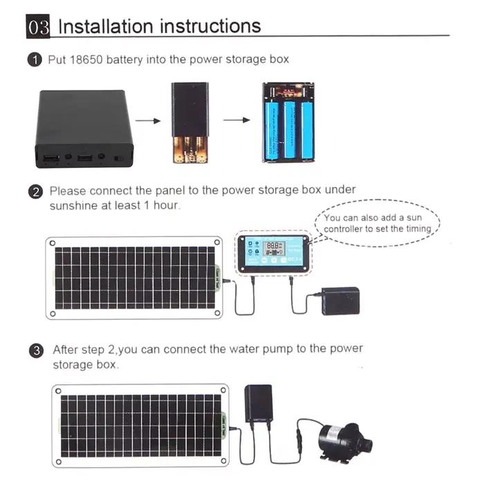 Pompe à panneau solaire 18V 30W