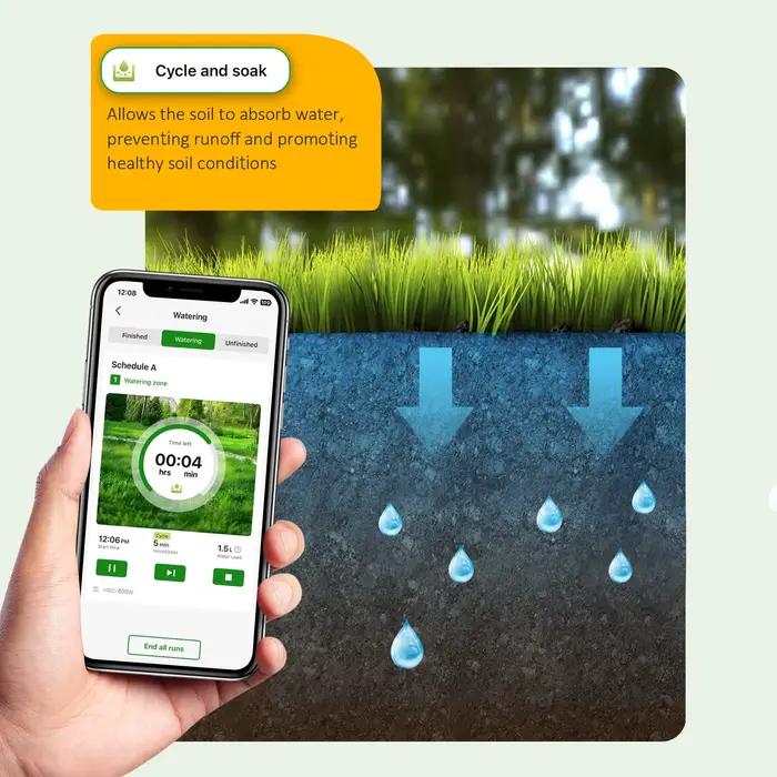 Contrôleur d'irrigation WiFi 6/8 Zones