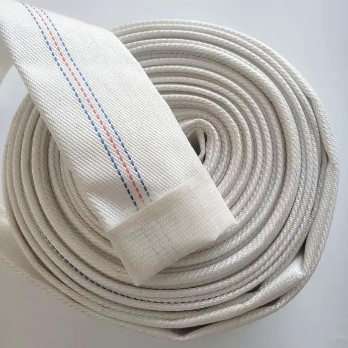 Tuyau d'eau doublé en PVC