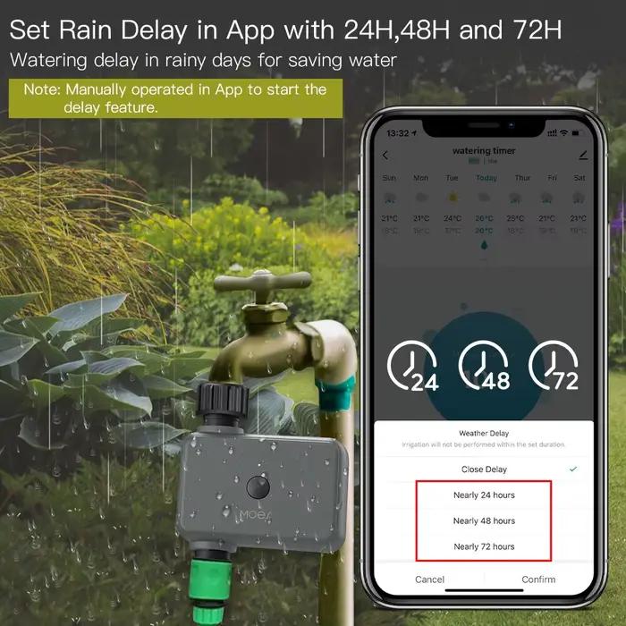 Minuterie d'Eau Intelligente Tuya Bluetooth