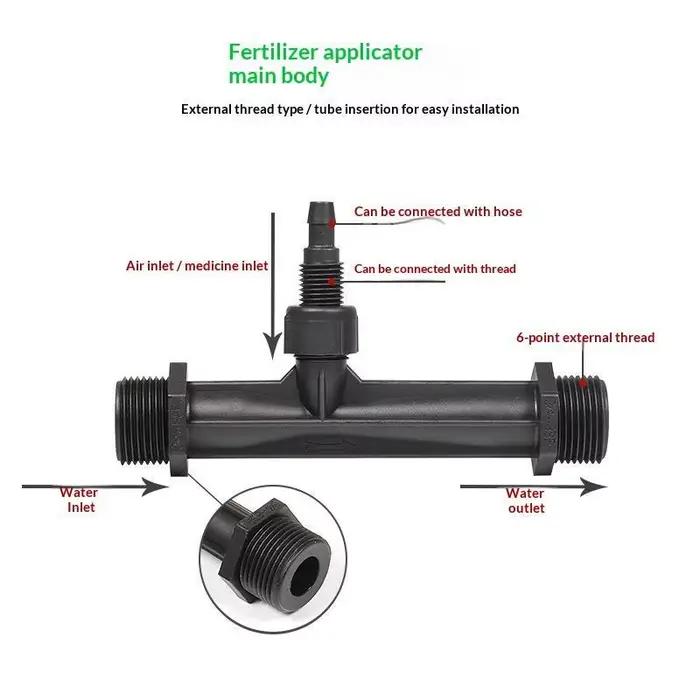 Injecteur d'irrigation Venturi