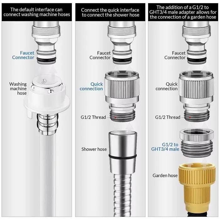 Ensemble d'adaptateurs de robinet pour tuyau d'arrosage et connexion de douche connecteur rapide adaptateur de tuyau raccord de lavabo outils d'arrosage de jardin multifonctionnels pour jardinage et soin des animaux de compagnie