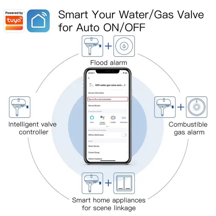Tuya-Tuya Smart WiFi Zigequation Water Gas Pipeline