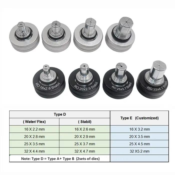 Extenseur de tuyau Flex ou Stabil Expanding Head pour PEX-1632 Gamme 16-32mm pour les tuyaux Rehau Water