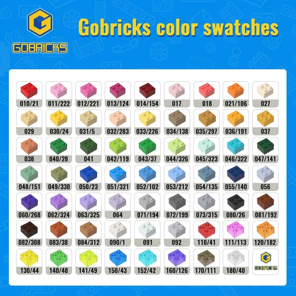 Gobricks blocs de construction personnalisés n'importe quel modèle pièces d'impression couleur ou liste partielle de briques RB BL bricolage cadeau d'anniversaire pour enfants garçons fille adulte