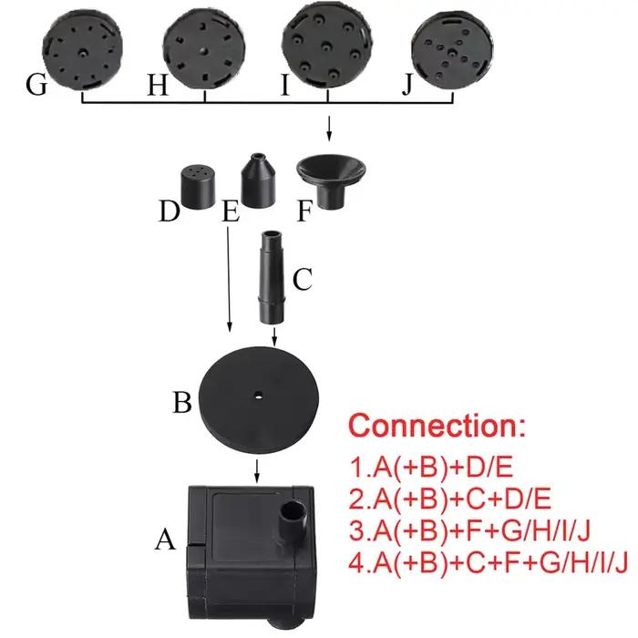 Pompe de fontaine solaire avec kit de panneau solaire, 6 buses, 62, 1.5W, bain d'oiseaux, sécuritair