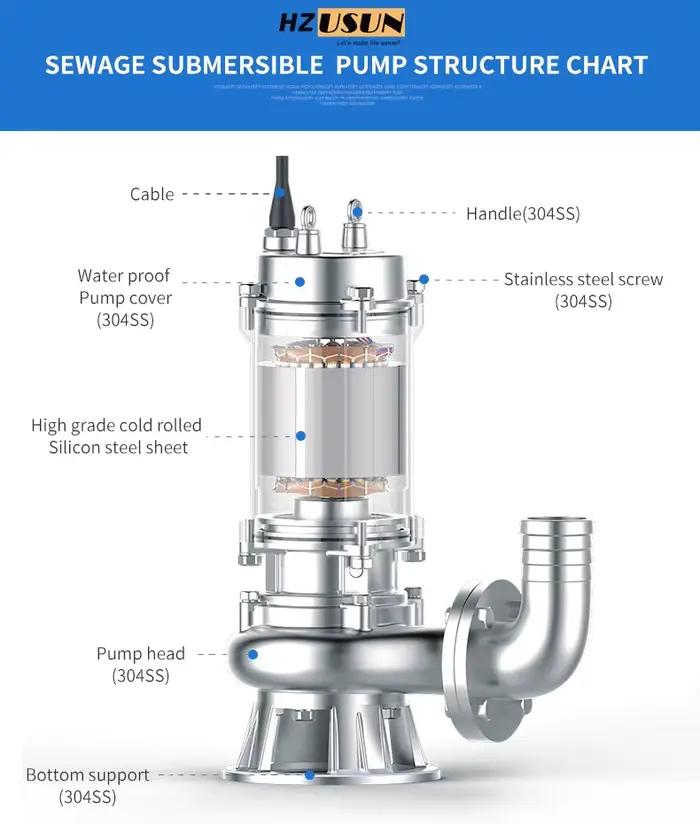 Pompe centrifuge submersible à déchets et eaux usées en acier inoxydable