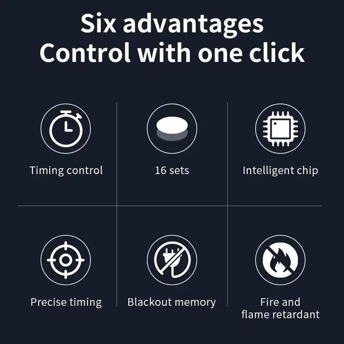 Minuterie numérique programmable automatique